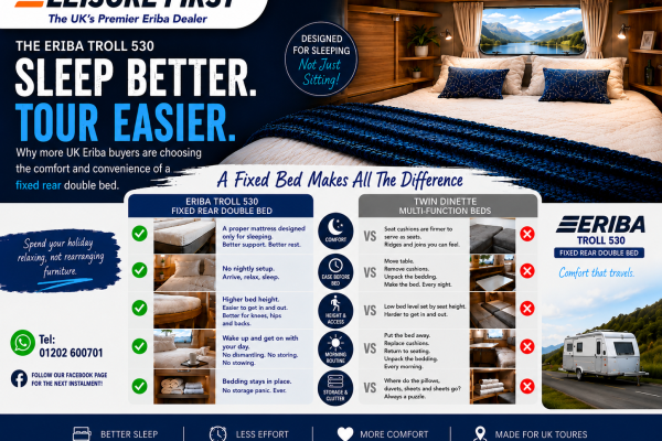 2019 Eriba Troll 530 60th Edition [12]